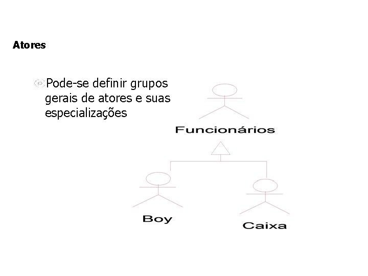 Atores Pode-se definir grupos gerais de atores e suas especializações 