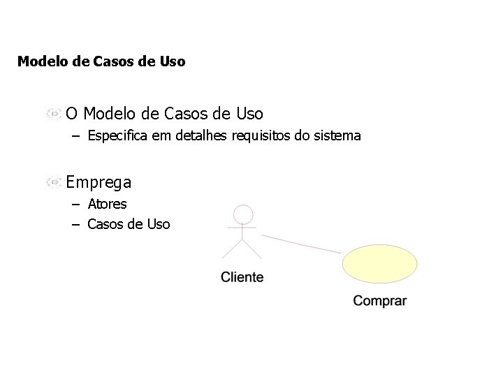 Modelo de Casos de Uso O Modelo de Casos de Uso – Especifica em
