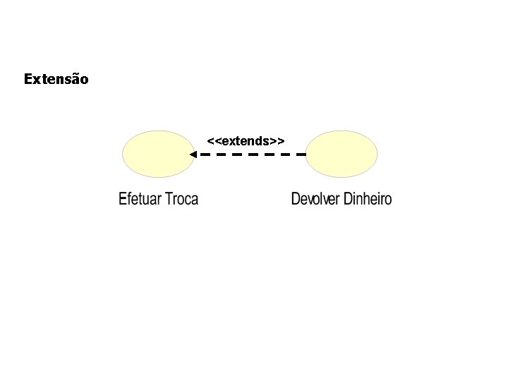 Extensão <<extends>> 