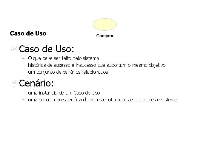 Caso de Uso: – O que deve ser feito pelo sistema – histórias de