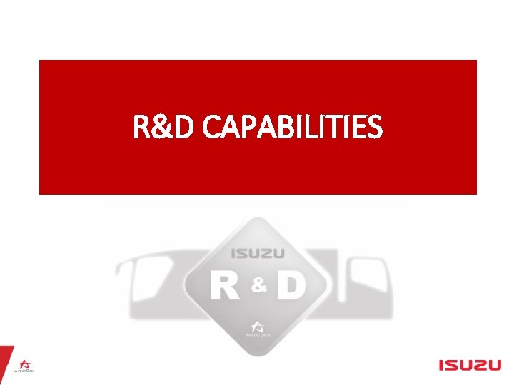 R&D CAPABILITIES 