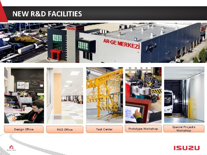 NEW R&D FACILITIES Design Office R&D Office Test Center Prototype Workshop Special Projects Workshop