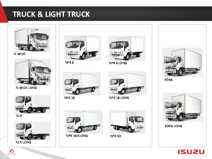 TRUCK & LIGHT TRUCK N-WIDE NPR 8 LONG TORA N-WIDE LONG NPR 10 LONG