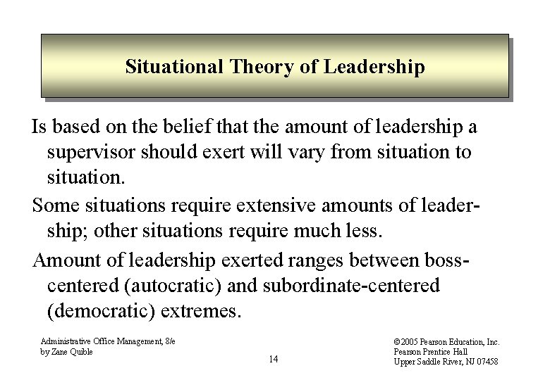 Situational Theory of Leadership Is based on the belief that the amount of leadership