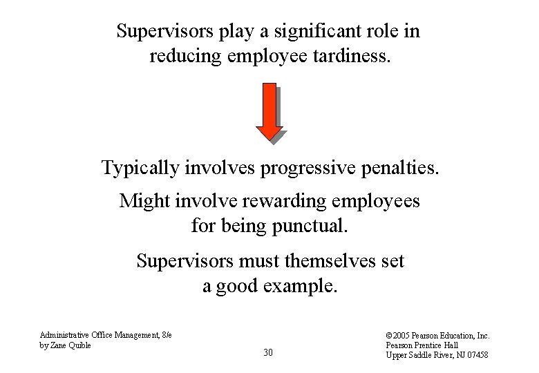Supervisors play a significant role in reducing employee tardiness. Typically involves progressive penalties. Might