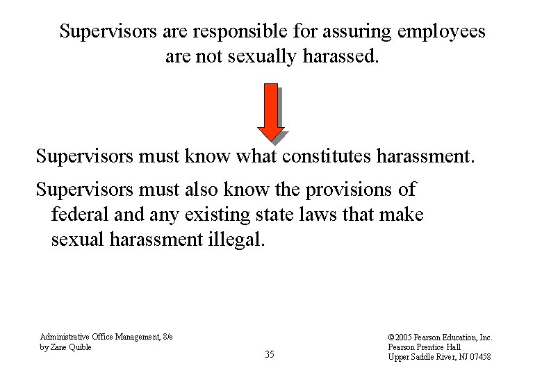 Supervisors are responsible for assuring employees are not sexually harassed. Supervisors must know what