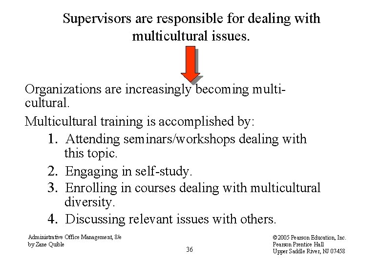 Supervisors are responsible for dealing with multicultural issues. Organizations are increasingly becoming multicultural. Multicultural
