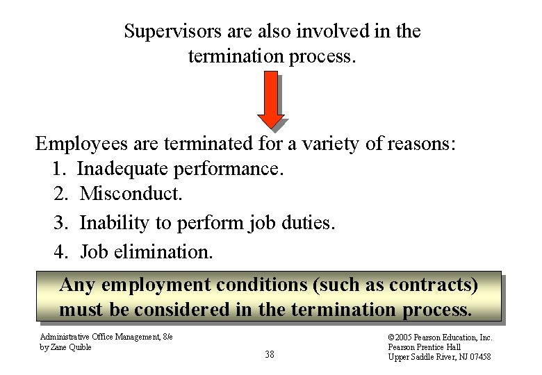 Supervisors are also involved in the termination process. Employees are terminated for a variety
