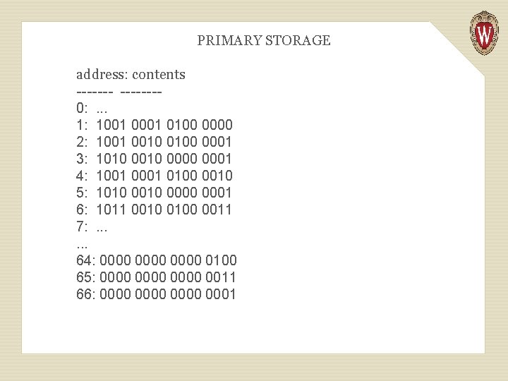 PRIMARY STORAGE address: contents -------0: . . . 1: 1001 0100 0000 2: 1001