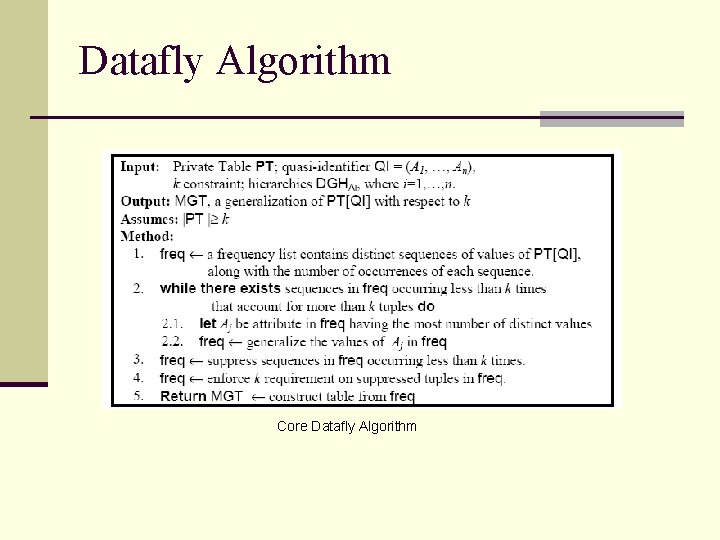 Datafly Algorithm Core Datafly Algorithm 