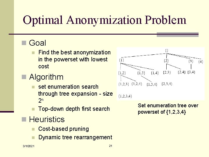 Optimal Anonymization Problem n Goal n Find the best anonymization in the powerset with