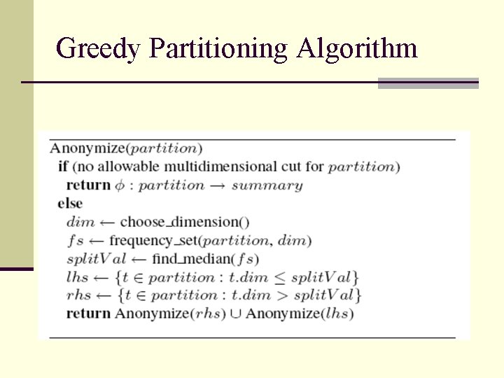 Greedy Partitioning Algorithm 