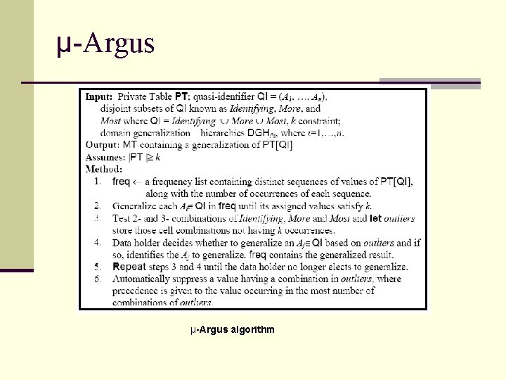 µ-Argus algorithm 