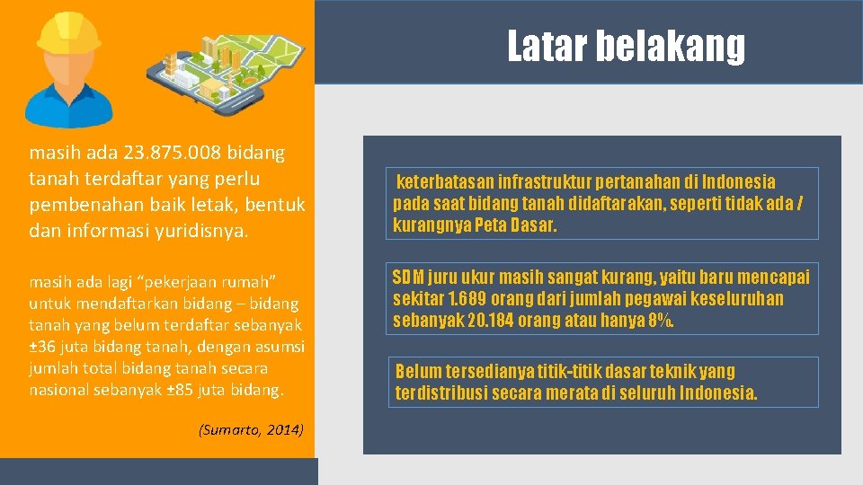 Latar belakang masih ada 23. 875. 008 bidang tanah terdaftar yang perlu pembenahan baik