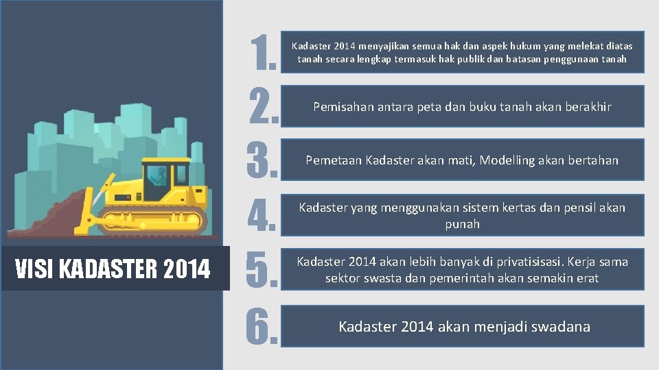 1. 2. 3. 4. VISI KADASTER 2014 5. 6. Kadaster 2014 menyajikan semua hak