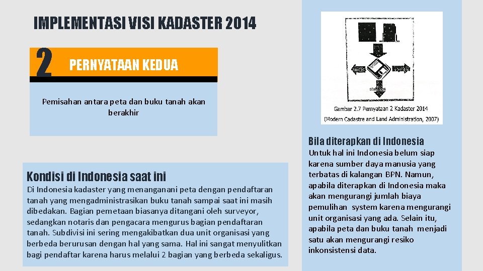 IMPLEMENTASI VISI KADASTER 2014 2 PERNYATAAN KEDUA Pemisahan antara peta dan buku tanah akan