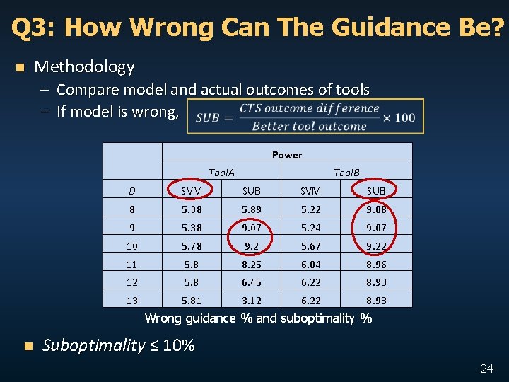 Q 3: How Wrong Can The Guidance Be? n Methodology – Compare model and