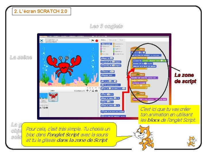 2. L’écran SCRATCH 2. 0 Les 3 onglets La scène La zone de script