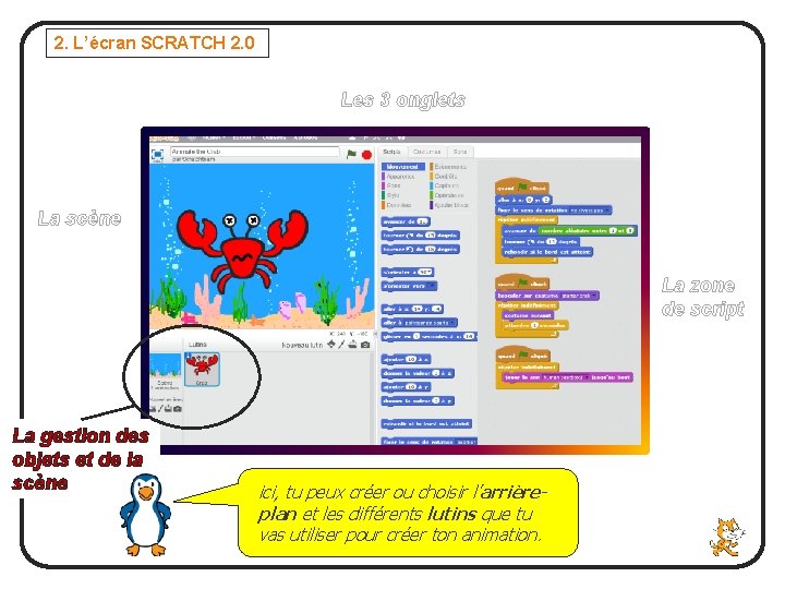 2. L’écran SCRATCH 2. 0 Les 3 onglets La scène La zone de script