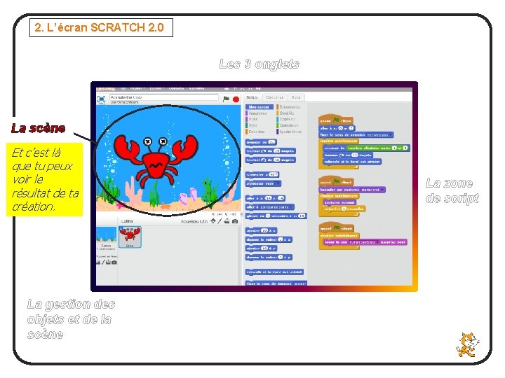 2. L’écran SCRATCH 2. 0 Les 3 onglets La scène Et c’est là que
