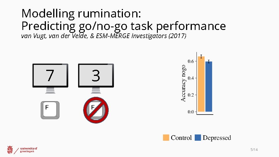 Modelling rumination: Predicting go/no-go task performance van Vugt, van der Velde, & ESM-MERGE Investigators