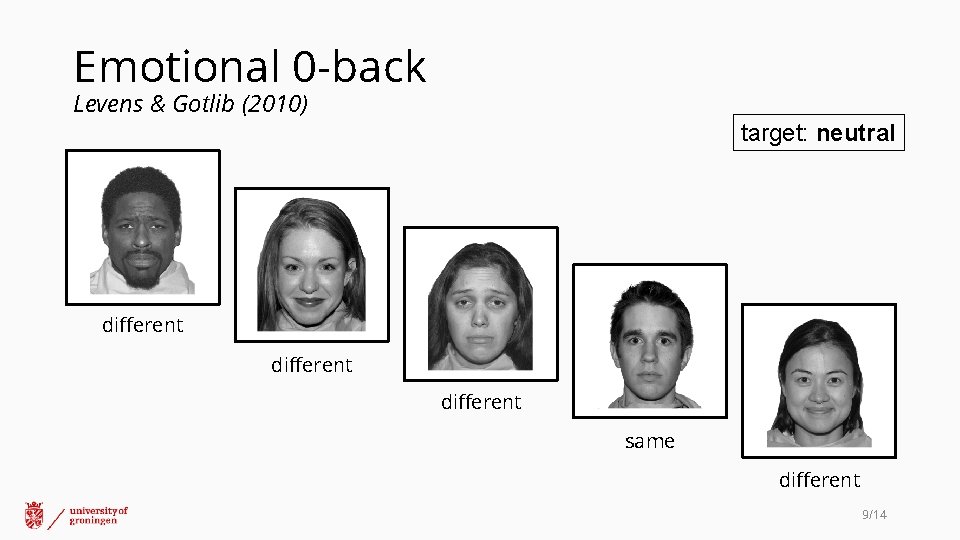 Emotional 0 -back Levens & Gotlib (2010) target: neutral different same different 9/14 
