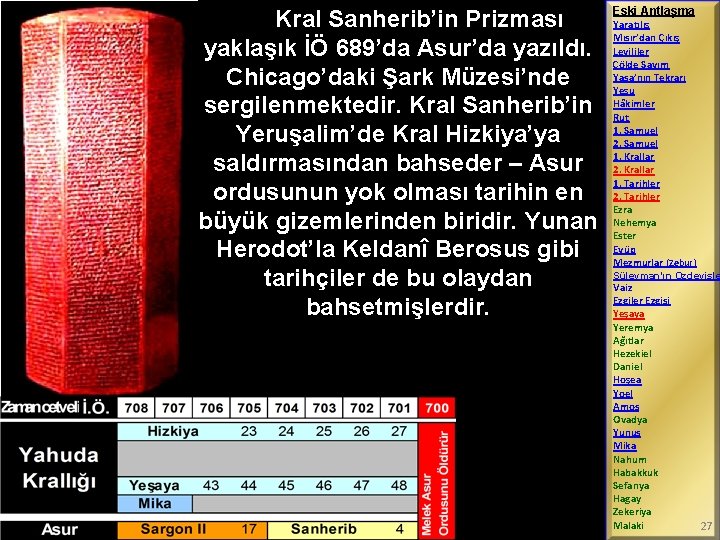 Kral Sanherib’in Prizması yaklaşık İÖ 689’da Asur’da yazıldı. Chicago’daki Şark Müzesi’nde sergilenmektedir. Kral Sanherib’in