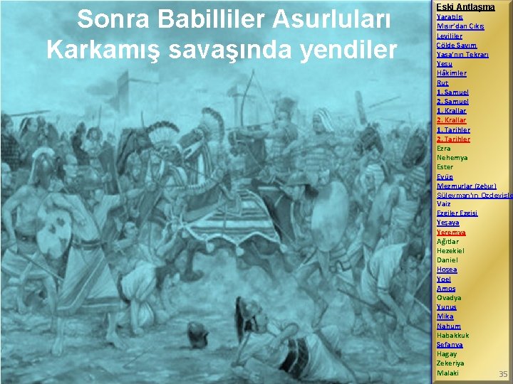 Sonra Babilliler Asurluları Karkamış savaşında yendiler Eski Antlaşma Yaratılış Mısır’dan Çıkış Levililer Çölde Sayım