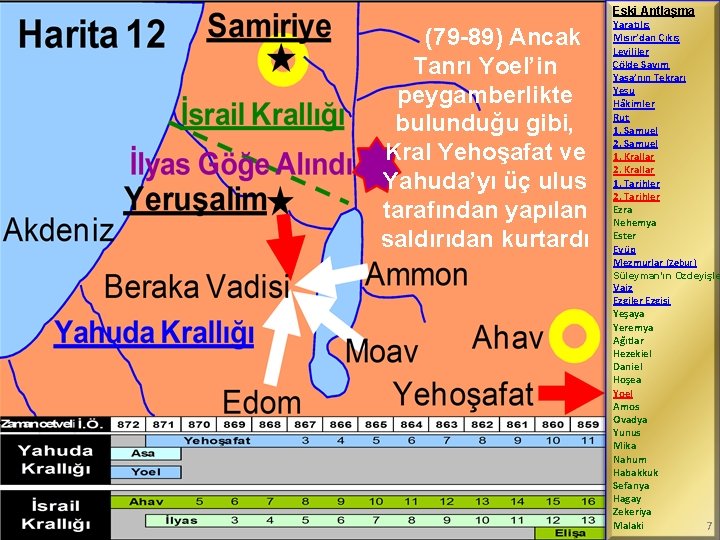 Eski Antlaşma (79 -89) Ancak Tanrı Yoel’in peygamberlikte bulunduğu gibi, Kral Yehoşafat ve Yahuda’yı