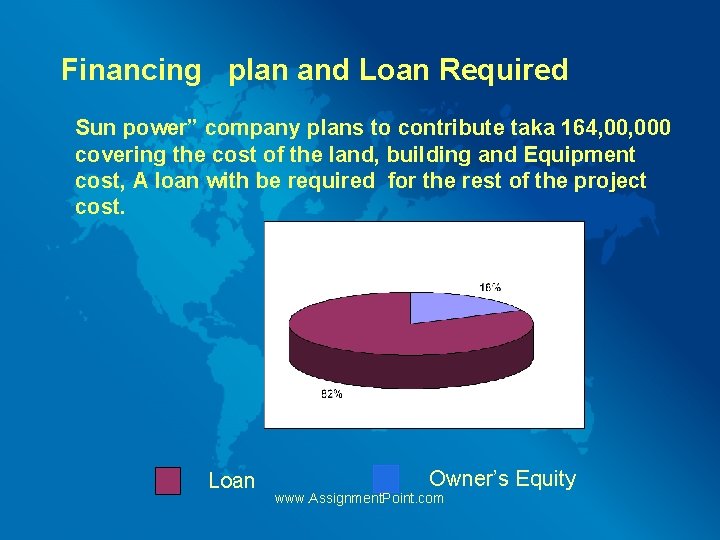 Financing plan and Loan Required Sun power” company plans to contribute taka 164, 000