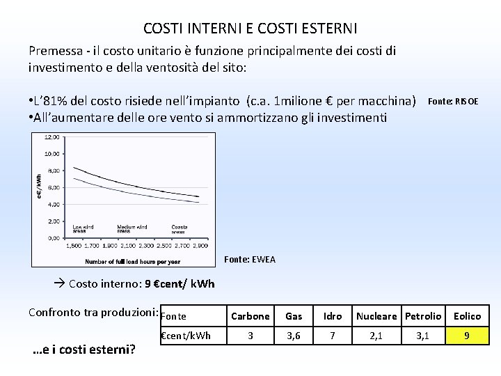 COSTI INTERNI E COSTI ESTERNI Premessa - il costo unitario è funzione principalmente dei COSTI INTERNI E COSTI ESTERNI Premessa - il costo unitario è funzione principalmente dei