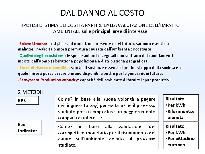 DAL DANNO AL COSTO IPOTESI DI STIMA DEI COSTI A PARTIRE DALLA VALUTAZIONE DELL’IMPATTO DAL DANNO AL COSTO IPOTESI DI STIMA DEI COSTI A PARTIRE DALLA VALUTAZIONE DELL’IMPATTO