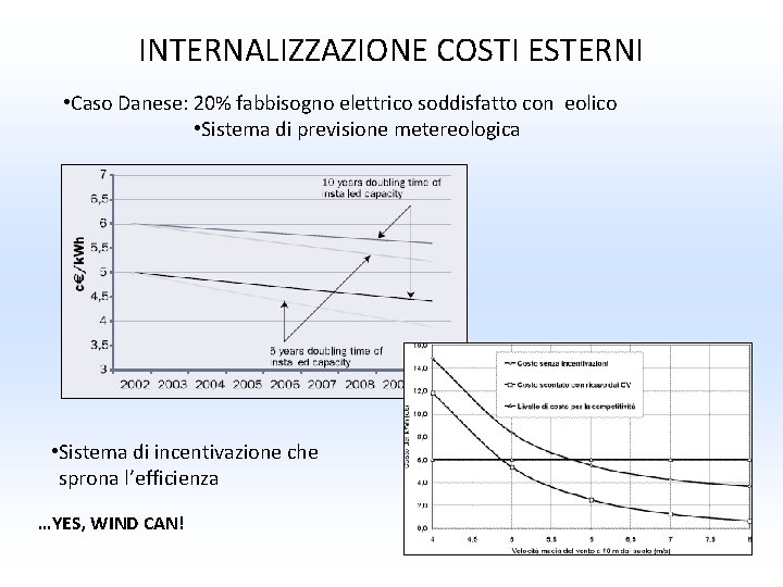 INTERNALIZZAZIONE COSTI ESTERNI • Caso Danese: 20% fabbisogno elettrico soddisfatto con eolico • Sistema INTERNALIZZAZIONE COSTI ESTERNI • Caso Danese: 20% fabbisogno elettrico soddisfatto con eolico • Sistema