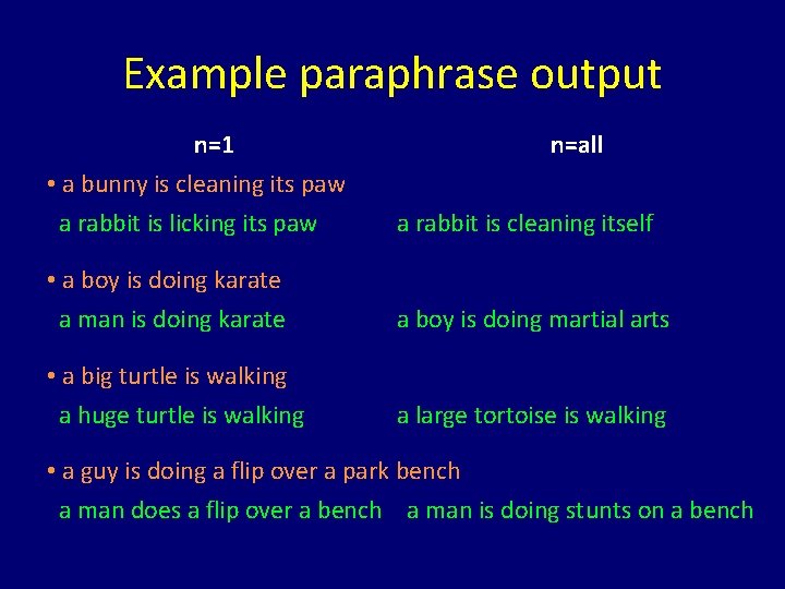 Example paraphrase output n=1 • a bunny is cleaning its paw a rabbit is