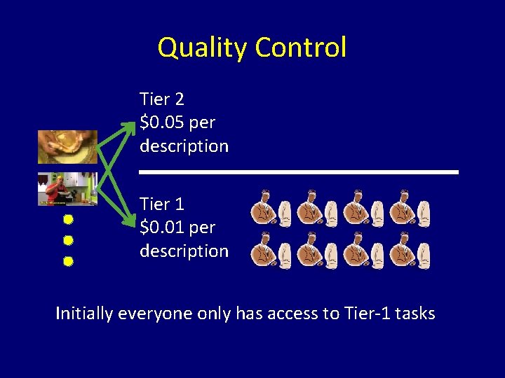 Quality Control Tier 2 $0. 05 per description Tier 1 $0. 01 per description