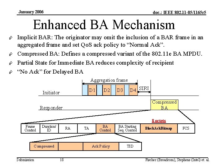 January 2006 doc. : IEEE 802. 11 -05/1165 r 5 Enhanced BA Mechanism Æ