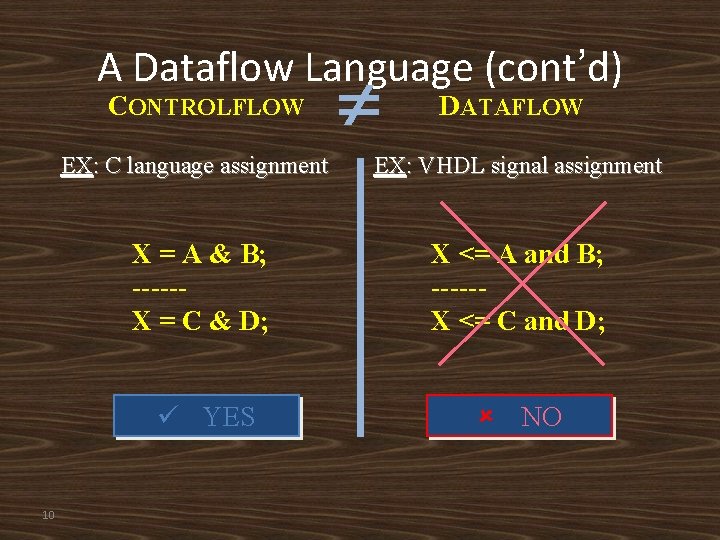 A Dataflow Language (cont’d) CONTROLFLOW 10 DATAFLOW EX: C language assignment EX: VHDL signal