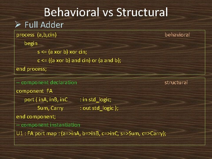 Behavioral vs Structural Ø Full Adder process (a, b, cin) begin s <= (a