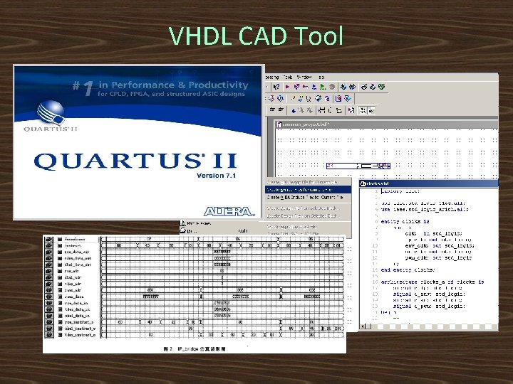 VHDL CAD Tool 