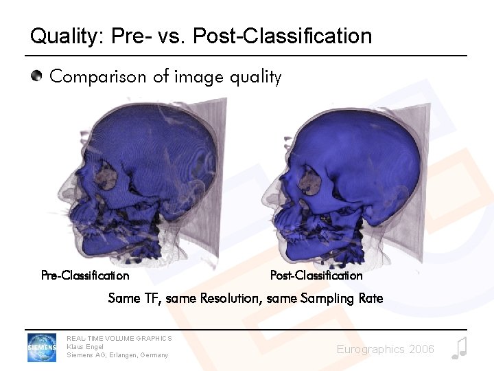 Quality: Pre- vs. Post-Classification Comparison of image quality Pre-Classification Post-Classification Same TF, same Resolution,