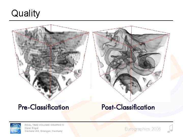 Quality Pre-Classification REAL-TIME VOLUME GRAPHICS Klaus Engel Siemens AG, Erlangen, Germany Post-Classification Eurographics 2006