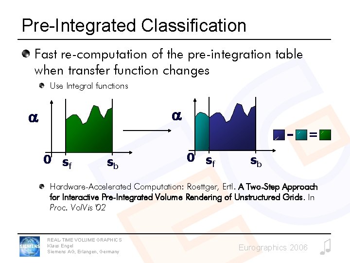 Pre-Integrated Classification Fast re-computation of the pre-integration table when transfer function changes Use Integral