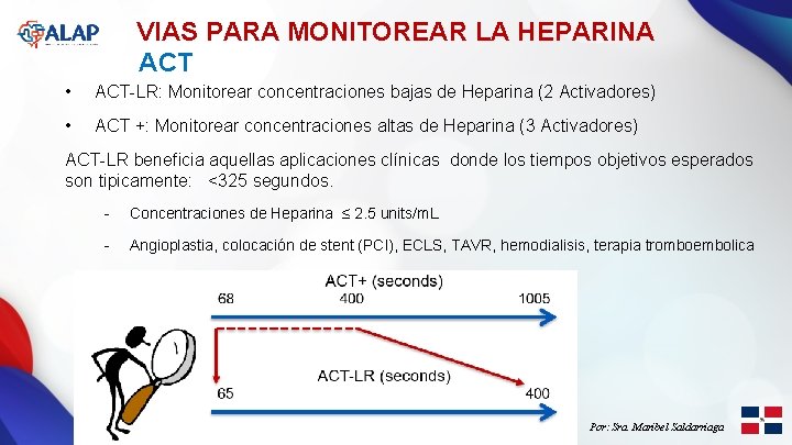 VIAS PARA MONITOREAR LA HEPARINA ACT • ACT-LR: Monitorear concentraciones bajas de Heparina (2