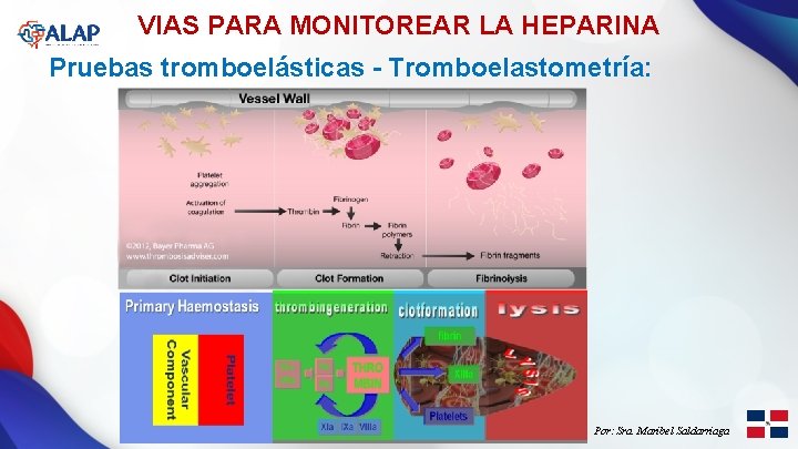 VIAS PARA MONITOREAR LA HEPARINA Pruebas tromboelásticas - Tromboelastometría: Por: Sra. Maribel Saldarriaga 