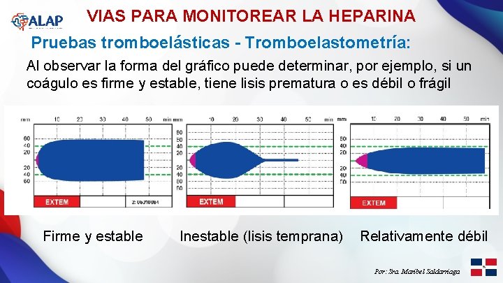 VIAS PARA MONITOREAR LA HEPARINA Pruebas tromboelásticas - Tromboelastometría: Al observar la forma del