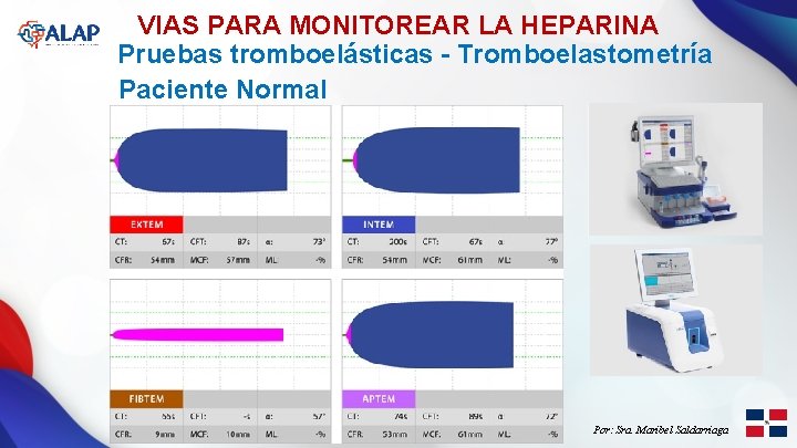 VIAS PARA MONITOREAR LA HEPARINA Pruebas tromboelásticas - Tromboelastometría Paciente Normal Por: Sra. Maribel