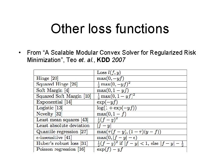 Other loss functions • From “A Scalable Modular Convex Solver for Regularized Risk Minimization”,
