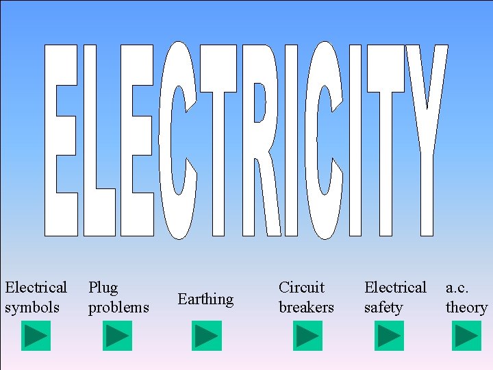 Electrical symbols Plug problems Earthing Circuit breakers Electrical safety a. c. theory 