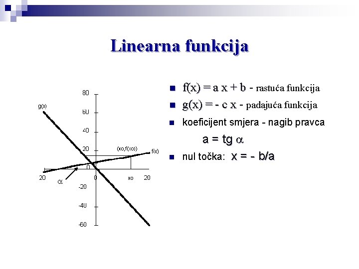 Linearna funkcija n f(x) = a x + b - rastuća funkcija g(x) = Linearna funkcija n f(x) = a x + b - rastuća funkcija g(x) =