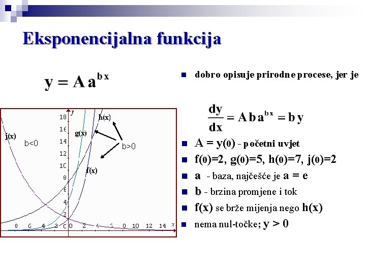 Eksponencijalna funkcija b<0 b>0 n dobro opisuje prirodne procese, jer je n A = Eksponencijalna funkcija b<0 b>0 n dobro opisuje prirodne procese, jer je n A =